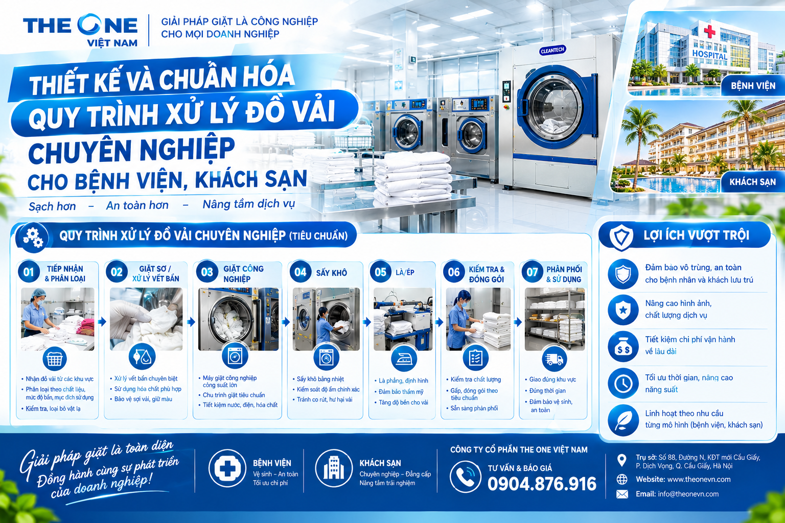 thiết kế phòng giặt cho bệnh viện và khách sạn